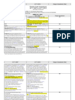 Comparisons Matrix