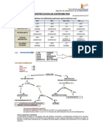 AR_Espirometrias_Algoritmo_Interpretacion.pdf