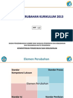 Elemen Perubahan Kurikulum Rev