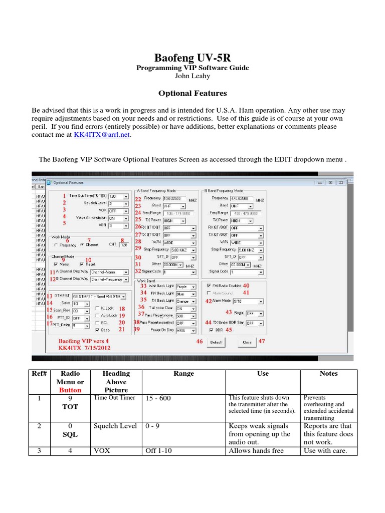 Baofeng UV-5R Programming Guide | PDF | Ultra High Frequency | Booting