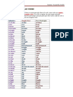 List of Irregular Verbs