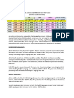 NCSS Announces 2014 CRCT System Level Scores