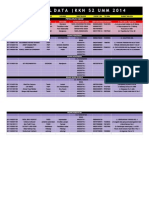PERSONALDATAKKN52UMM2014-Sheet1 2 PDF