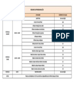 Resumo Da Programação