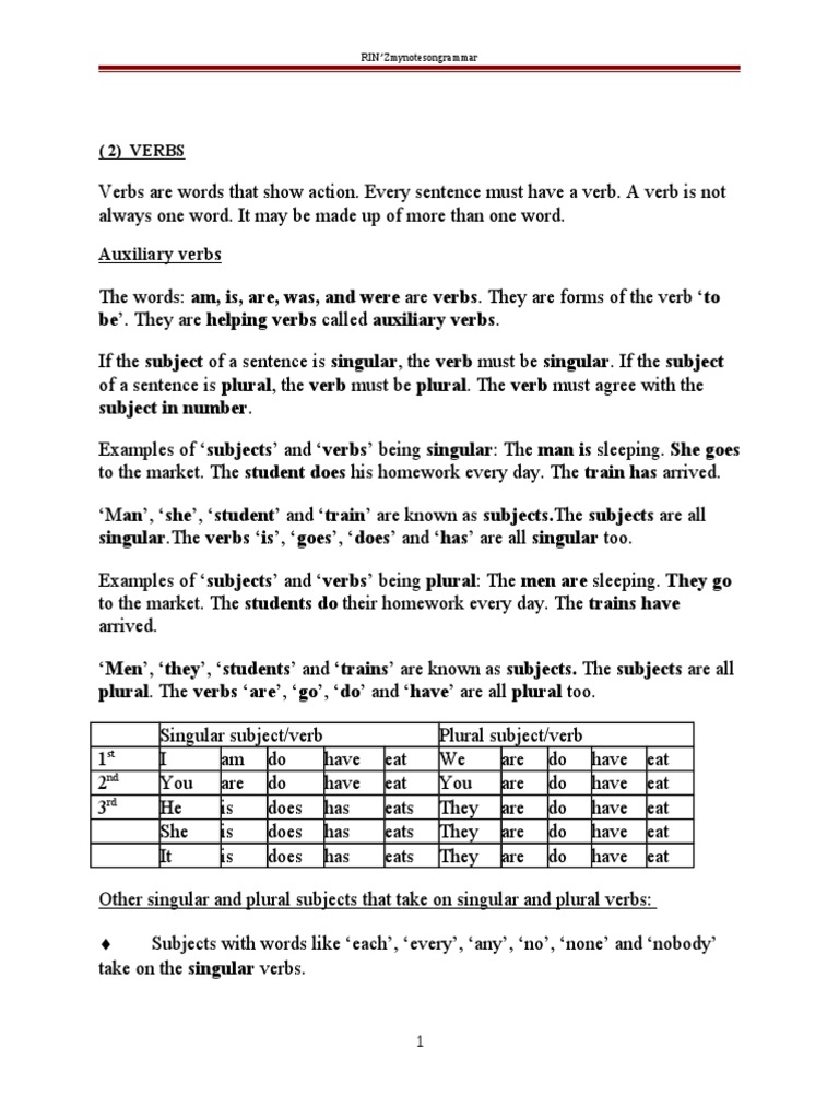 NOTE Verb | PDF | Grammatical Number | Plural