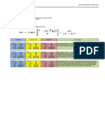 Bonds Valuation Assignment