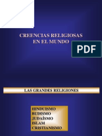 Creencias Religiosas en El Mundo