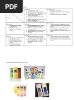 Download Tabel Matriks SWOT Hand and Body Vaseline by Uswatun Hasanah Siregar SN231288939 doc pdf