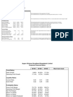 Ratios AWBB