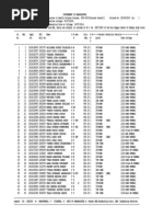 Download MH CET Selection List 2014 - 1 by AnweshaBose SN231305395 doc pdf