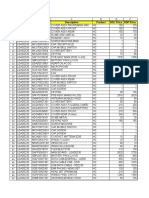 CDMA Mobile Price List - ASC (04 - Nov - 09)