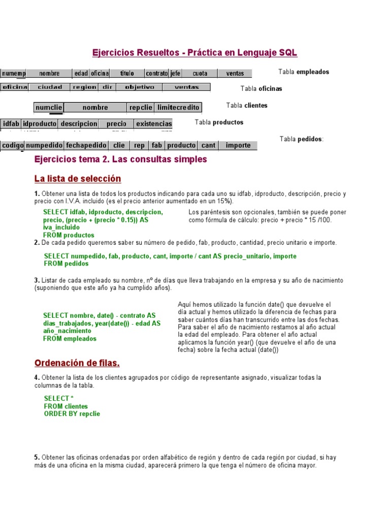 Ejercicios SQL: Consultas y Práctica | PDF | Comillas | Notación