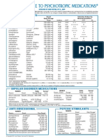 Medications Card 2012 