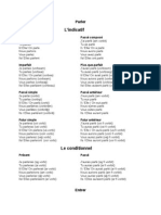 L'Indicatif, Le Conditionnel, Le Schema Des Temps Verbaux