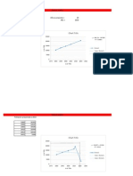 Metodos de Calcuos de La CNA - Proyecto San Hipolito