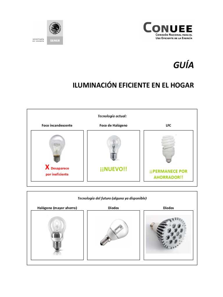 Hogar | PDF