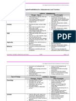 Kasab For Administrators and Teache F6B28F42711D5