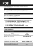 Kertas Konsep Inovasi Kereta Solar