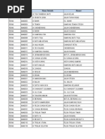 Status Pemasangan 1BestariNet Sehingga 22 Jun 2014 To BTPN