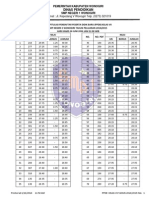 Rekap Data Pendaftar Ruang PPDB 1314 Jam12