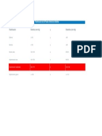 Clasificación de La Presión Arterial en Adultos