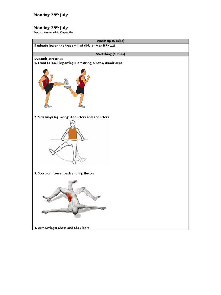 Anaerobic Capacity Training Plan | PDF | Foot | Heart Rate