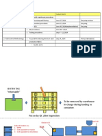 Cip Report Week 25