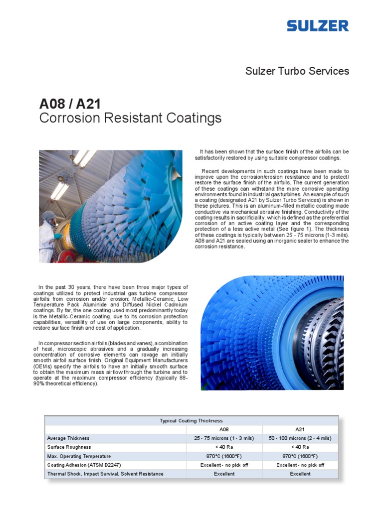 Corrosion Resistant Metallic-Ceramic Coatings for Restoring the Surface ...