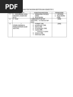 Contoh Folio Badminton - Contoh Two