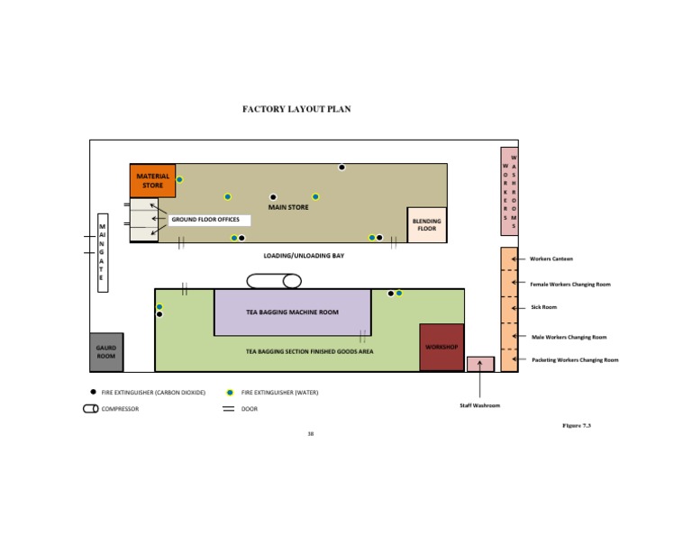 Factory Layout Plan Overview | PDF | Technology & Engineering