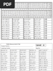 1st level practice sheet