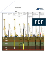 Bored Piling Works - 8 Stages from Pre-boring to Backfilling