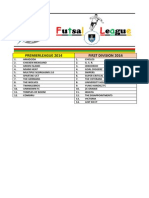 Teams and Division 2014
