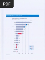 Ocha Map 2014