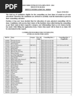 Mbbs 2014 Result Rank Wise