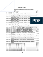 ITS Undergraduate 10545 Tables