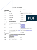 T Classification Thickness Ulceration Status