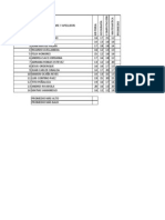 Matriz Excel Practica 05