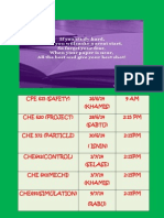 Cpe 615 (Safety) 26/6/14 (Khamis) 9 Am Che 620 (Project) 28/6/14 (Sabtu) 2:15 PM Che 572 (Particle) 30/6/14 (Isnin) 2:15PM