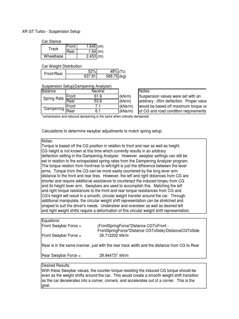 Compression and Rebound Dampening Is The Same When Critically Dampened PDF Suspension