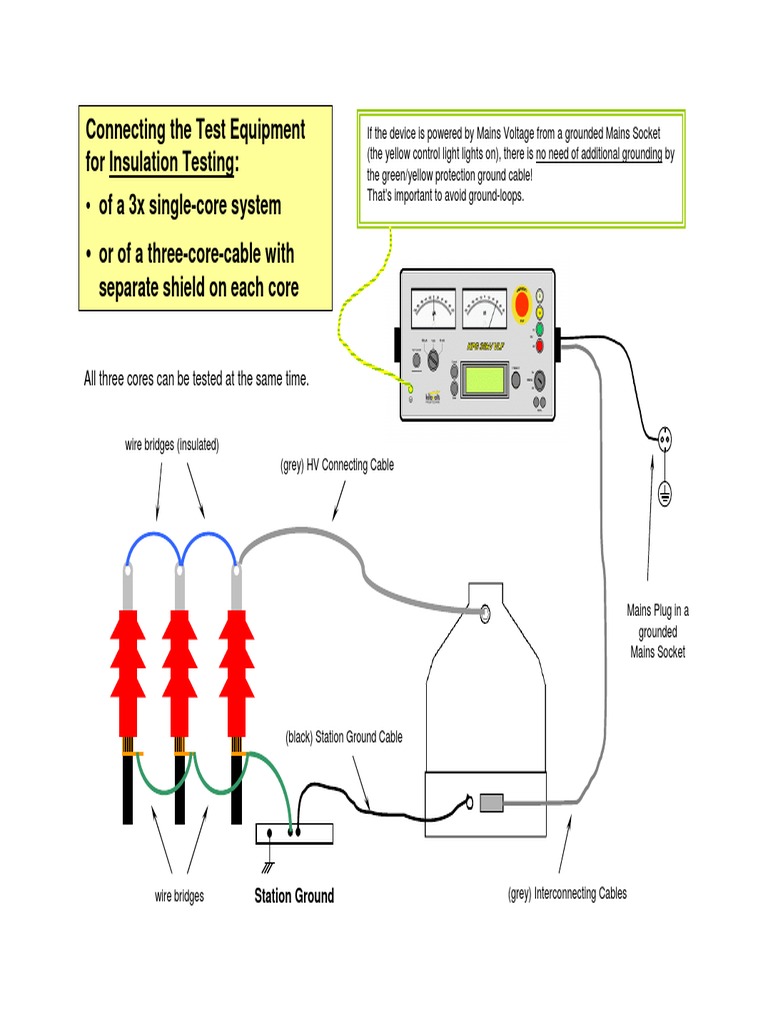 Insulation Testing Setup Guide | PDF | Science & Mathematics ...