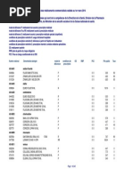 14 03 Liste Comm Pdf Composes Organiques Compose Binaire De L Hydrogene