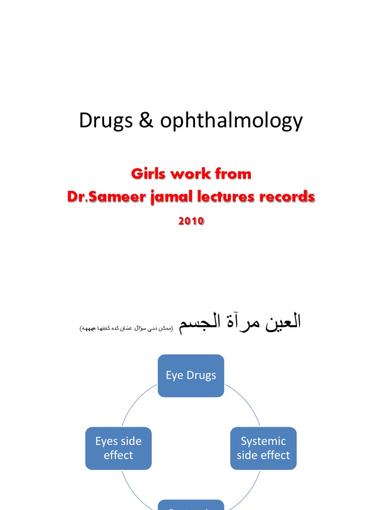 Drugs & Ophthalmology Cc Medical Treatments