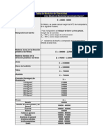 Tabla de Modulos de Elasticidad