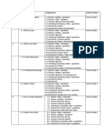 Projectplanning