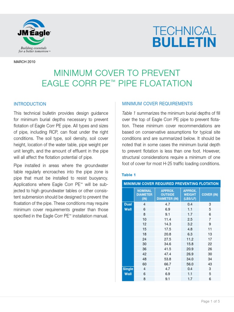 Pipe Flotation Buoyancy Pipe (Fluid Conveyance)