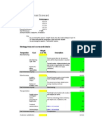 Supply Chain Scorecard