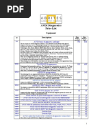 AVDI Diagnostics