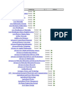 List of Journal Physical Science and Engineering