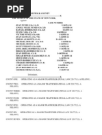 20 indicted in alleged drug ring